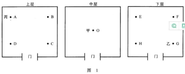 澳门单双中特